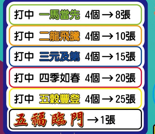 five blessings pinball machine info 1