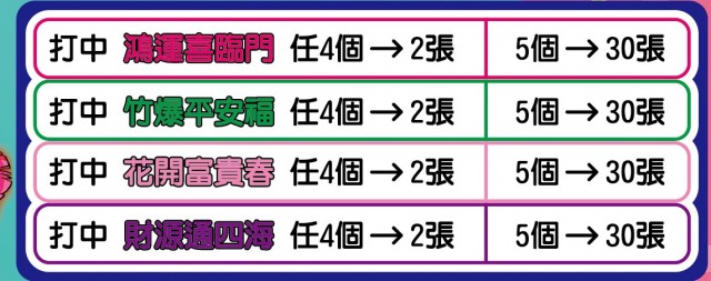 five blessings pinball machine info 2