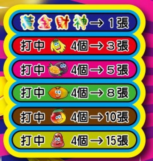 wealth god pinball machine info 1