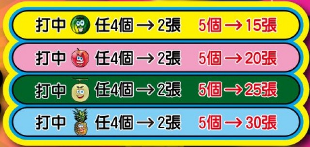 wealth god pinball machine info 2