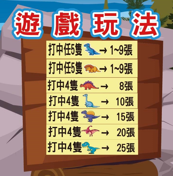 侏儸紀世界
